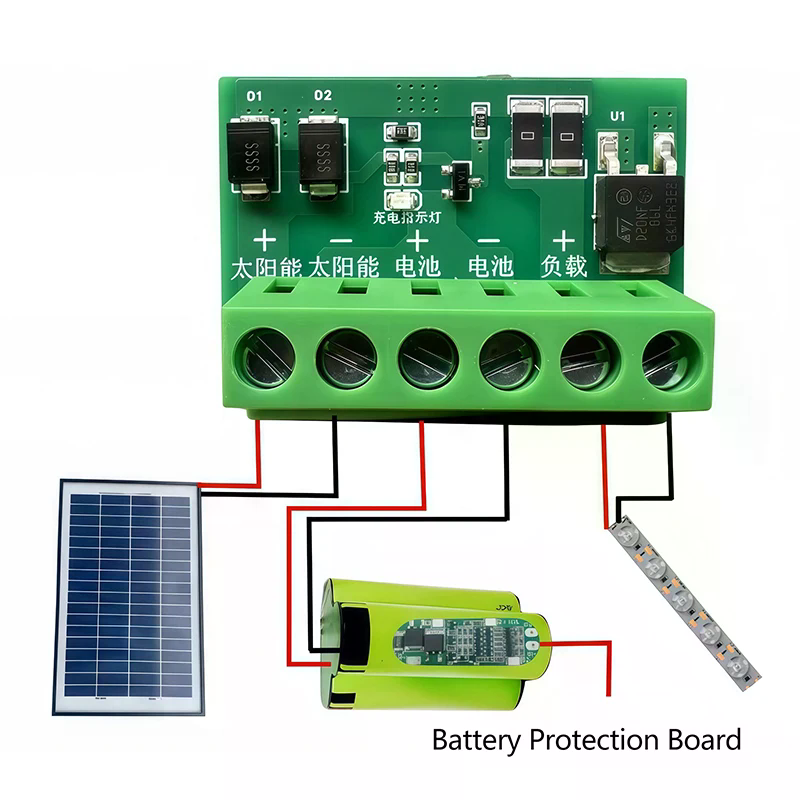Solar Street Light Led - Carte de contrôle durable DC6-45V entièrement