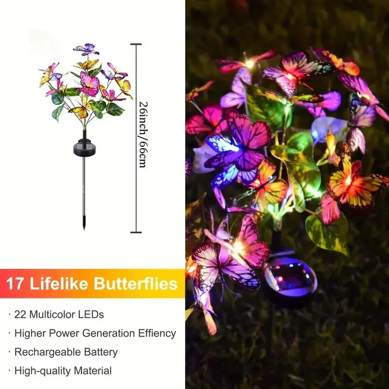 Le jardin solaire de papillon  - Solar Street Light Led avis et prix