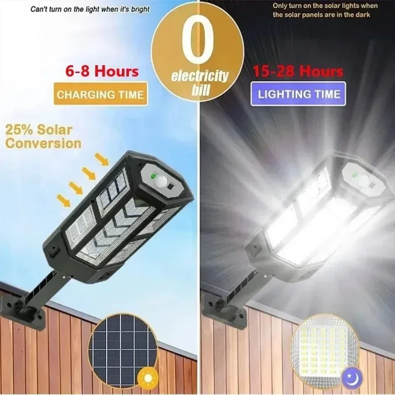 Nouvelle Lampe Solaire Puissan - Solar Street Light Led avis et prix
