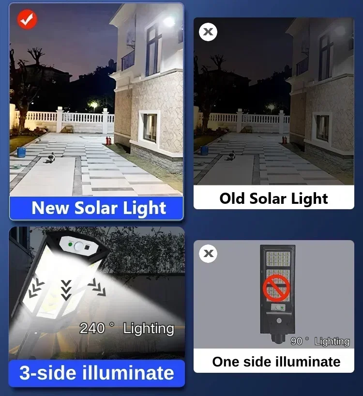 Nouvelle Lampe Solaire Puissan - Solar Street Light Led avis et prix