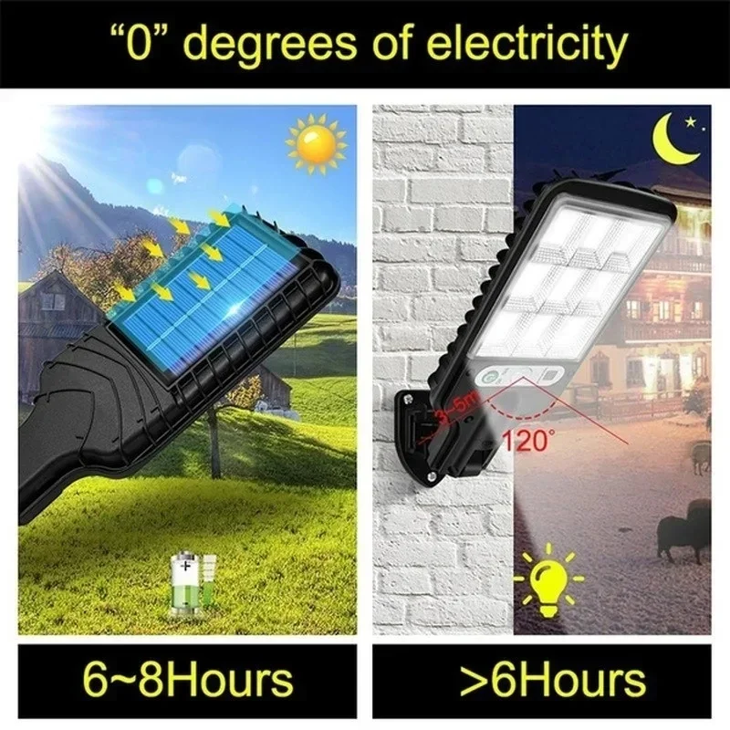 Puissante LED solaire extérieu - Solar Street Light Led avis et prix