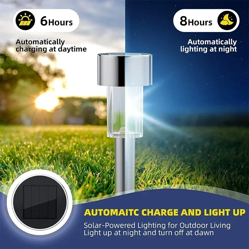 Lampes solaires extérieures la - Renewable Energy Project avis et prix