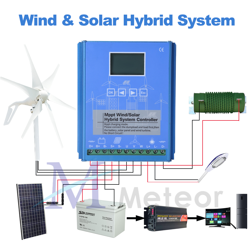 Contrôleur de Charge hybride s - Wind Solar Hybrid Kit avis et prix