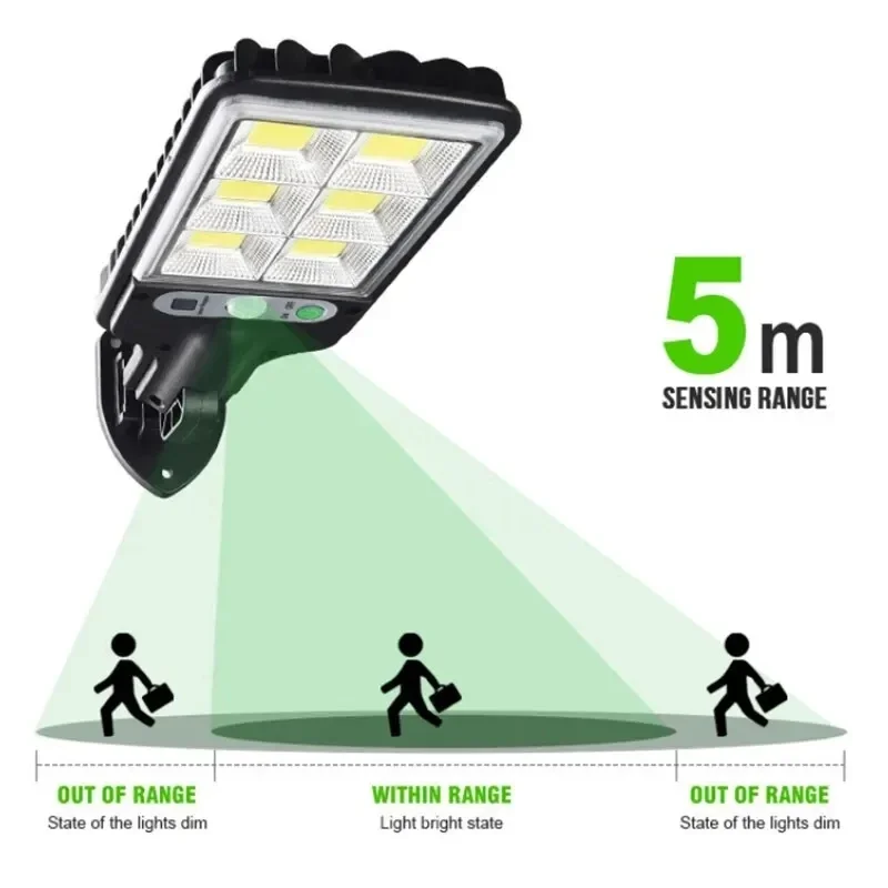 Lampes solaires de jardin d'ex - Solar Street Light Led avis et prix