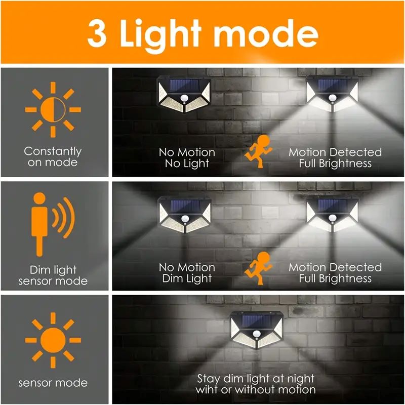 Lampe solaire de jardin extéri - Solar Street Light Led avis et prix